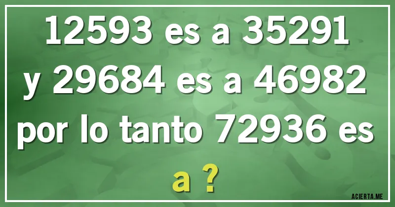 Acertijos - 12593 es a 35291 
y 29684 es a 46982 
por lo tanto 72936 es a ?
