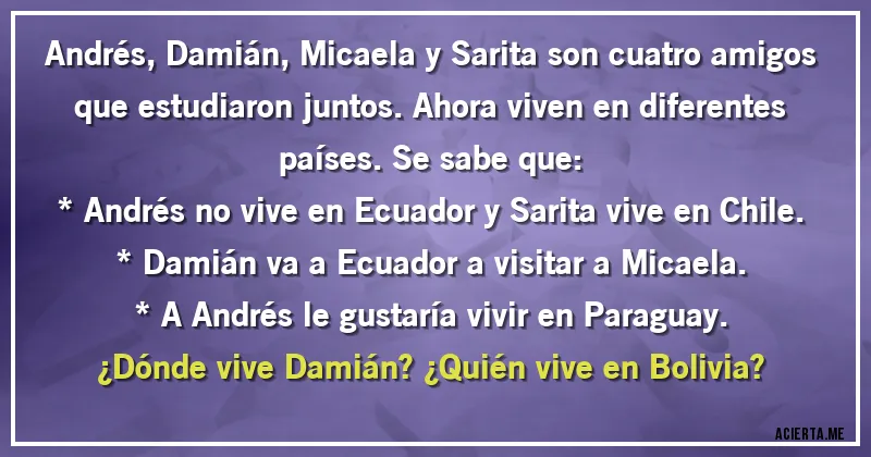 Acertijos - Andrés, Damián, Micaela y Sarita son cuatro amigos que estudiaron juntos. Ahora viven en diferentes países. Se sabe que: 
* Andrés no vive en Ecuador y Sarita vive en Chile. 
* Damián va a Ecuador a visitar a Micaela. 
* A Andrés le gustaría vivir en Paraguay. 
¿Dónde vive Damián? ¿Quién vive en Bolivia?