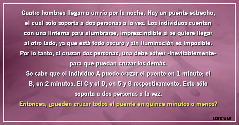 Acertijos - Cuatro hombres llegan a un río por la noche. Hay un puente estrecho, el cual sólo soporta a dos personas a la vez. Los individuos cuentan con una linterna para alumbrarse, imprescindible si se quiere llegar al otro lado, ya que está todo oscuro y sin iluminación es imposible. Por lo tanto, si cruzan dos personas, una debe volver -inevitablemente- para que puedan cruzar los demás.

Se sabe que el individuo A puede cruzar el puente en 1 minuto; el B, en 2 minutos. El C y el D, en 5 y 8 respectivamente. Este sólo soporta a dos personas a la vez.

Entonces, ¿pueden cruzar todos el puente en quince minutos o menos?