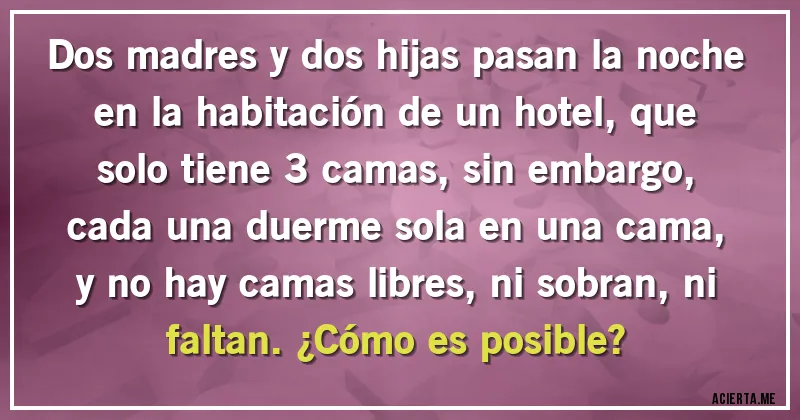 Acertijos - Dos madres y dos hijas pasan la noche en la habitación de un hotel, que solo tiene 3 camas, sin embargo, cada una duerme sola en una cama, y no hay camas libres, ni sobran, ni faltan. ¿Cómo es posible?