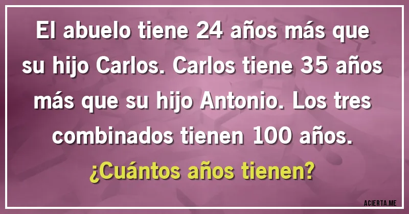 Acertijos - El abuelo tiene 24 años más que su hijo Carlos. Carlos tiene 35 años más que su hijo Antonio. Los tres combinados tienen 100 años. 
¿Cuántos años tienen?