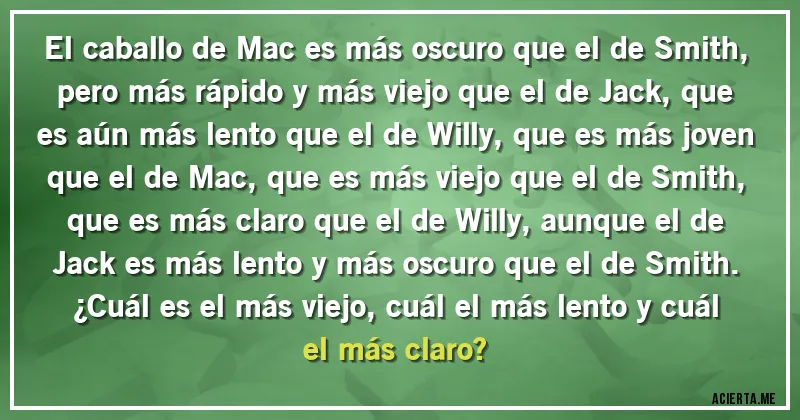 Acertijos - El caballo de Mac es más oscuro que el de Smith, pero más rápido y más viejo que el de Jack, que es aún más lento que el de Willy, que es más joven que el de Mac, que es más viejo que el de Smith, que es más claro que el de Willy, aunque el de Jack es más lento y más oscuro que el de Smith. 
¿Cuál es el más viejo, cuál el más lento y cuál el más claro?
