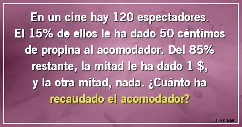 Acertijos - En un cine hay 120 espectadores. El 15% de ellos le ha dado 50 céntimos de propina al acomodador. Del 85% restante, la mitad le ha dado 1 $, y la otra mitad, nada. ¿Cuánto ha recaudado el acomodador?