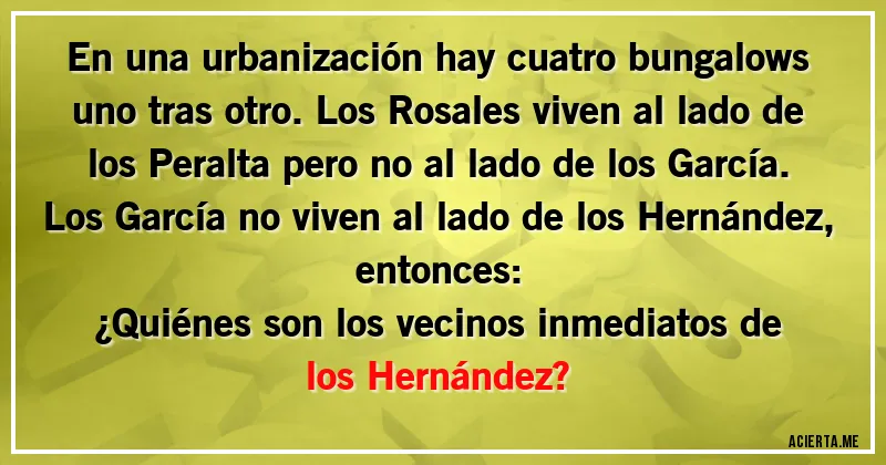 Acertijos - En una urbanización hay cuatro bungalows uno tras otro. Los Rosales viven al lado de los Peralta pero no al lado de los García. Los García no viven al lado de los Hernández, entonces: 
¿Quiénes son los vecinos inmediatos de los Hernández?
