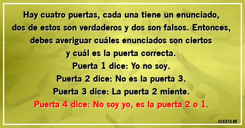 Acertijos - Hay cuatro puertas, cada una tiene un enunciado, dos de estos son verdaderos y dos son falsos. Entonces, debes averiguar cuáles enunciados son ciertos y cuál es la puerta correcta.

Puerta 1 dice: Yo no soy.
Puerta 2 dice: No es la puerta 3.
Puerta 3 dice: La puerta 2 miente.
Puerta 4 dice: No soy yo, es la puerta 2 o 1.