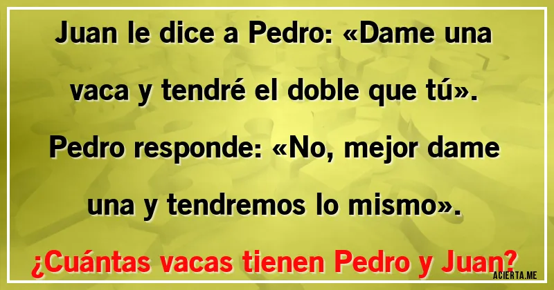 Acertijos - Juan le dice a Pedro: «Dame una vaca y tendré el doble que tú».
Pedro responde: «No, mejor dame una y tendremos lo mismo».
¿Cuántas vacas tienen Pedro y Juan?