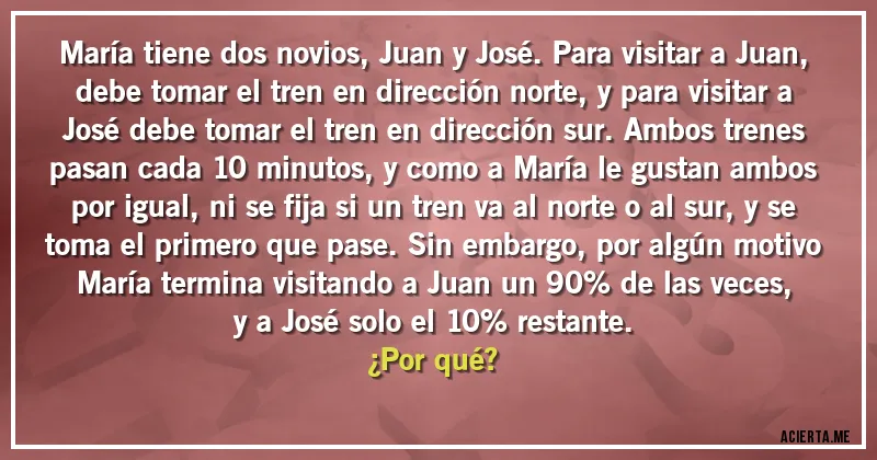 Acertijos - María tiene dos novios, Juan y José. Para visitar a Juan, debe tomar el tren en dirección norte, y para visitar a José debe tomar el tren en dirección sur. Ambos trenes pasan cada 10 minutos, y como a María le gustan ambos por igual, ni se fija si un tren va al norte o al sur, y se toma el primero que pase. Sin embargo, por algún motivo María termina visitando a Juan un 90% de las veces, y a José solo el 10% restante. 
¿Por qué?