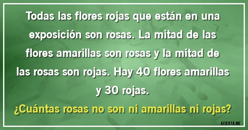 Acertijos - Todas las flores rojas que están en una exposición son rosas. La mitad de las flores amarillas son rosas y la mitad de las rosas son rojas. Hay 40 flores amarillas y 30 rojas. 
¿Cuántas rosas no son ni amarillas ni rojas?