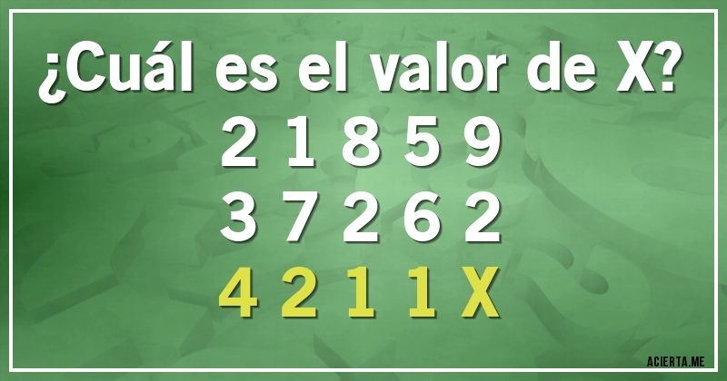 Acertijos - ¿Cuál es el valor de X?
2 1 8 5 9
3 7 2 6 2
4 2 1 1 X