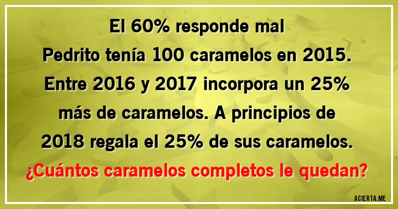 Acertijos - El 60% responde mal
Pedrito tenía 100 caramelos en 2015. Entre 2016 y 2017 incorpora un 25% más de caramelos. A principios de 2018 regala el 25% de sus caramelos.
¿Cuántos caramelos completos le quedan?
