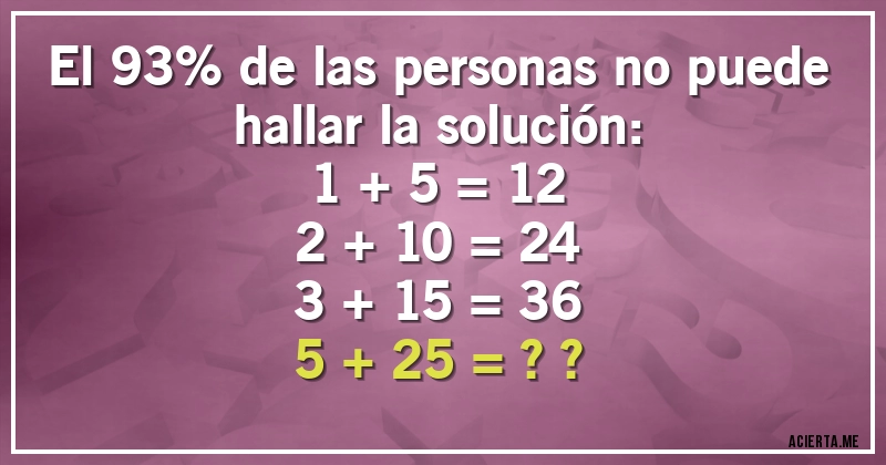 Acertijos - El 93%  de las personas no puede hallar la solución:
1 + 5 = 12
2 + 10 = 24
3 + 15 = 36
5 + 25 = ??
