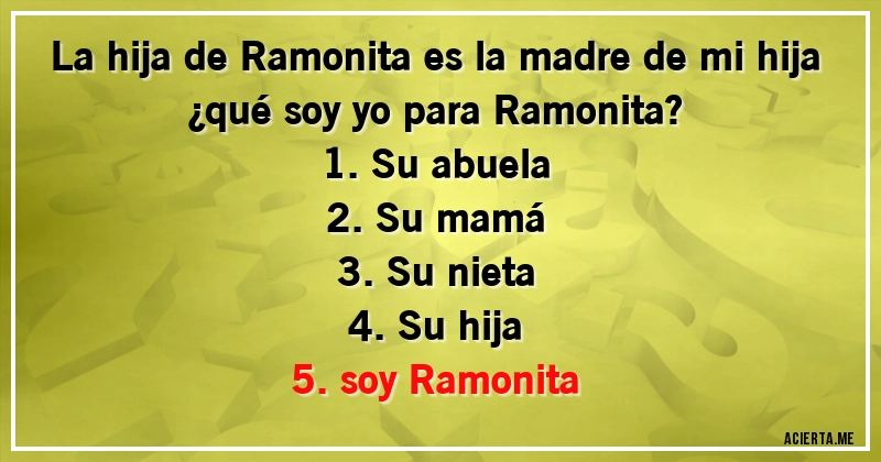 Acertijos - La hija de Ramonita es la madre de mi hija ¿qué soy yo para Ramonita?  
1. Su abuela
2. Su mamá
3. Su nieta
4. Su hija
5. soy Ramonita