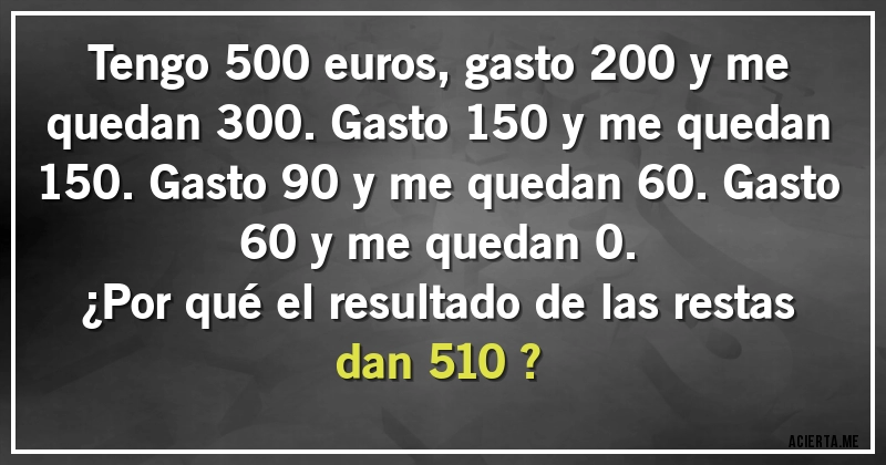 Acertijos - Tengo 500 euros, gasto 200 y me quedan 300. Gasto 150 y me quedan 150. Gasto 90 y me quedan 60. Gasto 60 y me quedan 0. 
¿Por qué el resultado de las restas dan 510 ?