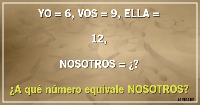 Acertijos - YO = 6, VOS = 9, ELLA = 12, 
NOSOTROS = ¿?

¿A qué número equivale NOSOTROS?